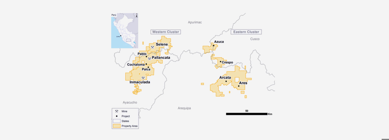 Integrated map of Hochschild Operations and Projects in Peru